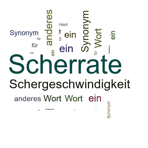 Ein anderes Wort für Scherrate - Synonym Scherrate