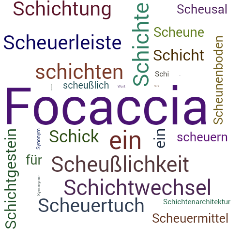 Ein anderes Wort für Schiacciata - Synonym Schiacciata
