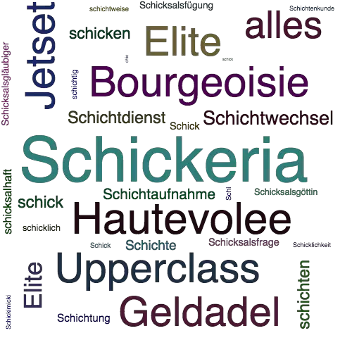 Ein anderes Wort für Schickeria - Synonym Schickeria