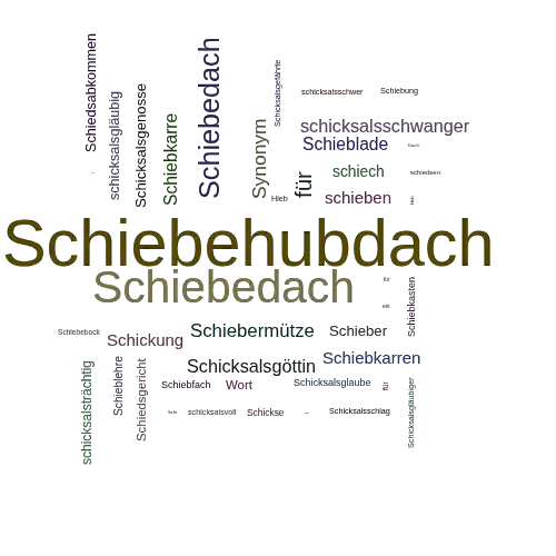 Ein anderes Wort für Schiebehubdach - Synonym Schiebehubdach