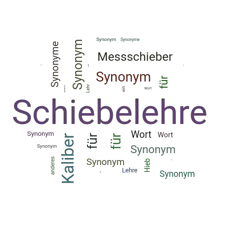 Ein anderes Wort für Schiebelehre - Synonym Schiebelehre