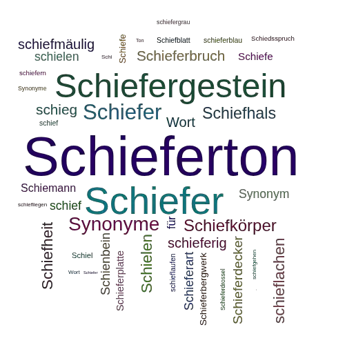 Ein anderes Wort für Schieferton - Synonym Schieferton