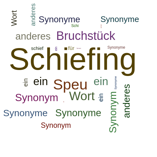 Ein anderes Wort für Schiefing - Synonym Schiefing