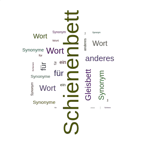 Ein anderes Wort für Schienenbett - Synonym Schienenbett