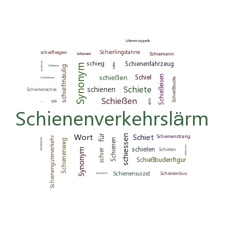 Ein anderes Wort für Schienenlärm - Synonym Schienenlärm