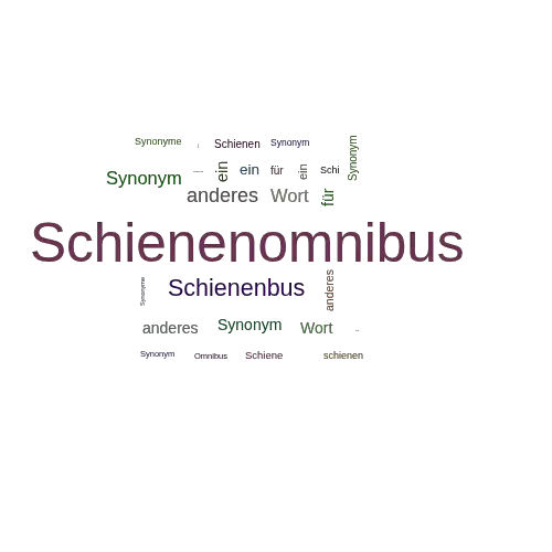 Ein anderes Wort für Schienenomnibus - Synonym Schienenomnibus