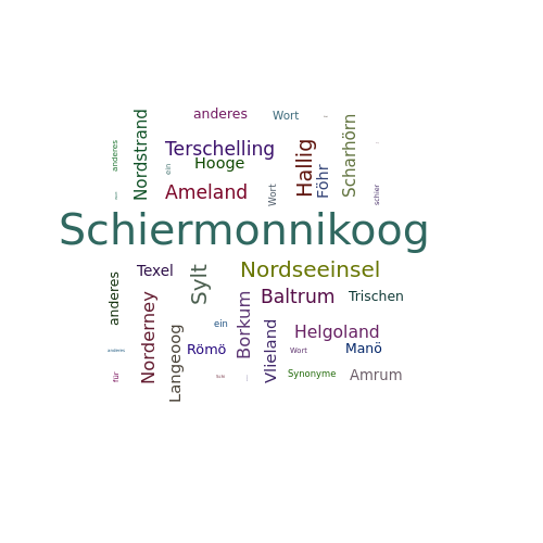 Ein anderes Wort für Schiermonnikoog - Synonym Schiermonnikoog