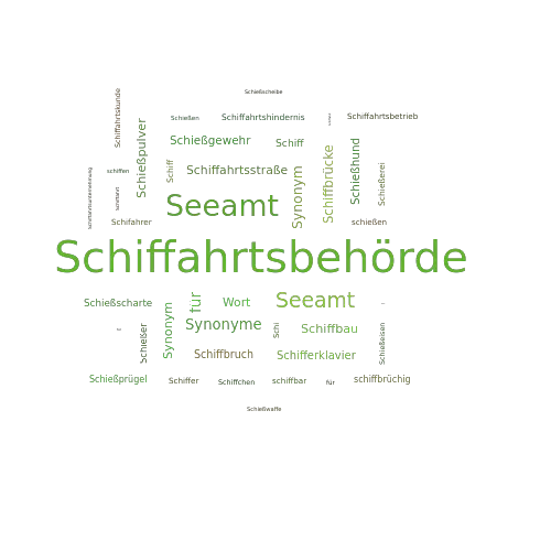 Ein anderes Wort für Schiffahrtsbehörde - Synonym Schiffahrtsbehörde