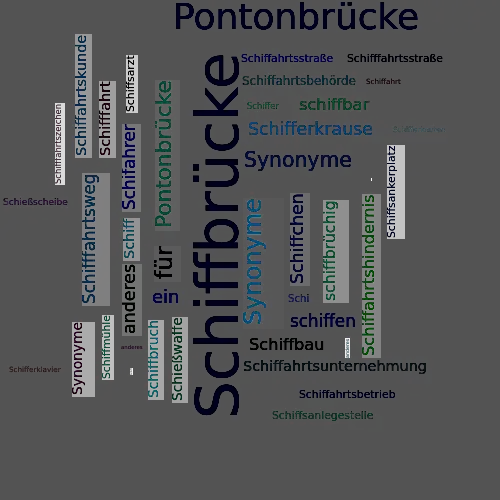 Ein anderes Wort für Schiffbrücke - Synonym Schiffbrücke