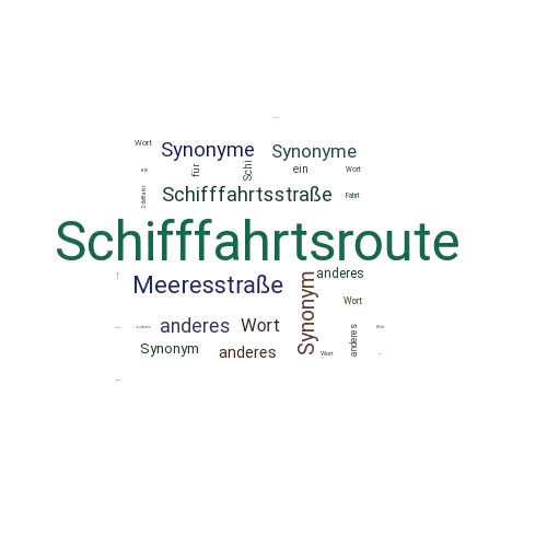 Ein anderes Wort für Schifffahrtsroute - Synonym Schifffahrtsroute