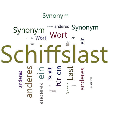Ein anderes Wort für Schiffslast - Synonym Schiffslast