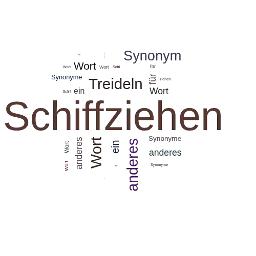 Ein anderes Wort für Schiffziehen - Synonym Schiffziehen