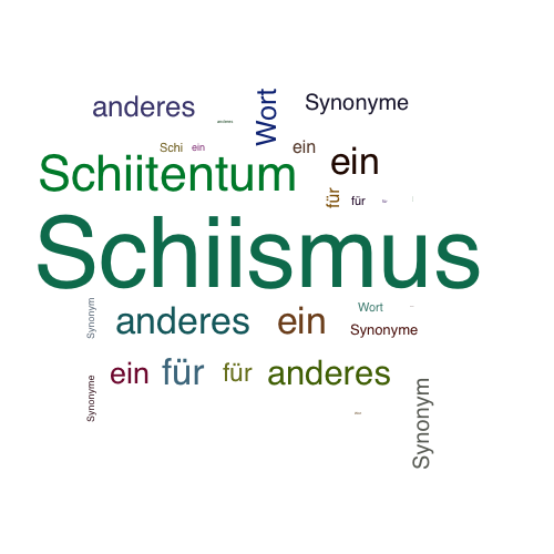 Ein anderes Wort für Schiismus - Synonym Schiismus