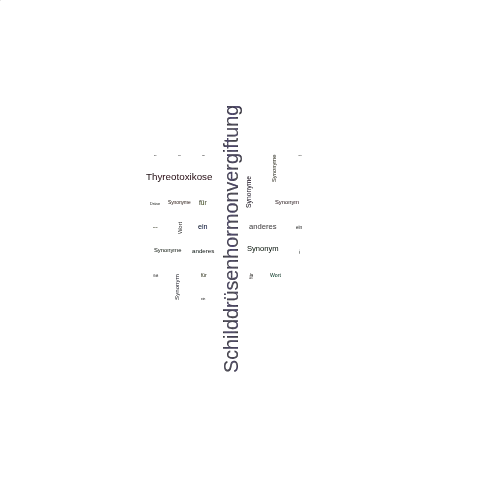 Ein anderes Wort für Schilddrüsenhormonvergiftung - Synonym Schilddrüsenhormonvergiftung