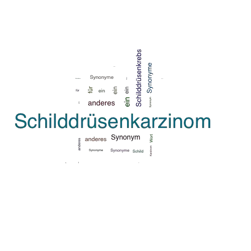 Ein anderes Wort für Schilddrüsenkarzinom - Synonym Schilddrüsenkarzinom