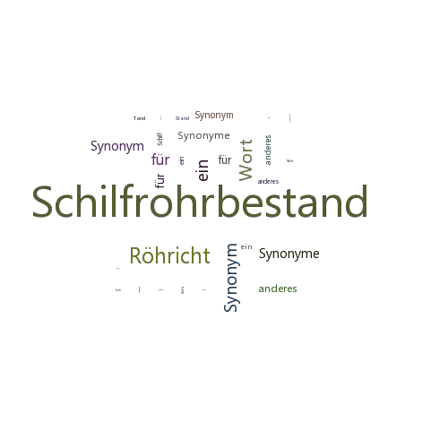 Ein anderes Wort für Schilfrohrbestand - Synonym Schilfrohrbestand