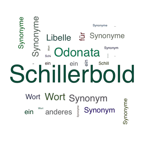 Ein anderes Wort für Schillerbold - Synonym Schillerbold