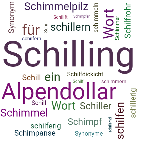 Ein anderes Wort für Schilling - Synonym Schilling