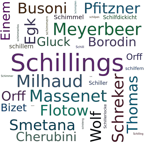 Ein anderes Wort für Schillings - Synonym Schillings