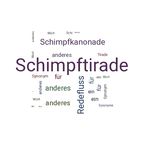 Ein anderes Wort für Schimpftirade - Synonym Schimpftirade