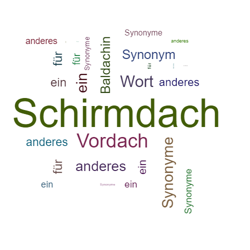 Ein anderes Wort für Schirmdach - Synonym Schirmdach