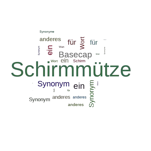 Ein anderes Wort für Schirmmütze - Synonym Schirmmütze