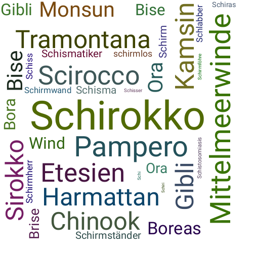 Ein anderes Wort für Schirokko - Synonym Schirokko
