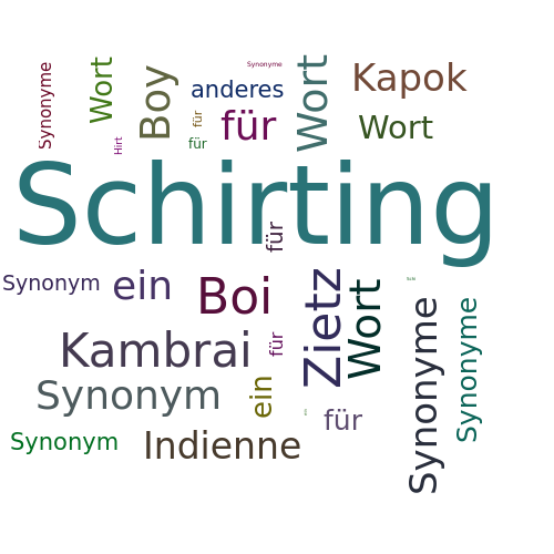 Ein anderes Wort für Schirting - Synonym Schirting