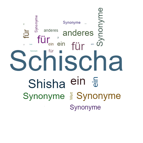 Ein anderes Wort für Schischa - Synonym Schischa