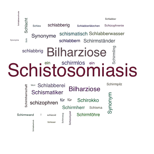 Ein anderes Wort für Schistosomiasis - Synonym Schistosomiasis