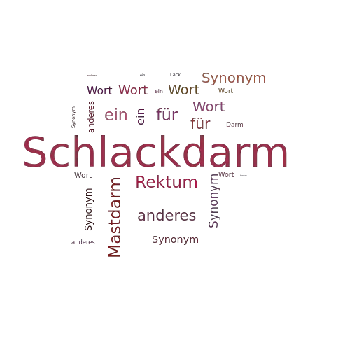 Ein anderes Wort für Schlackdarm - Synonym Schlackdarm