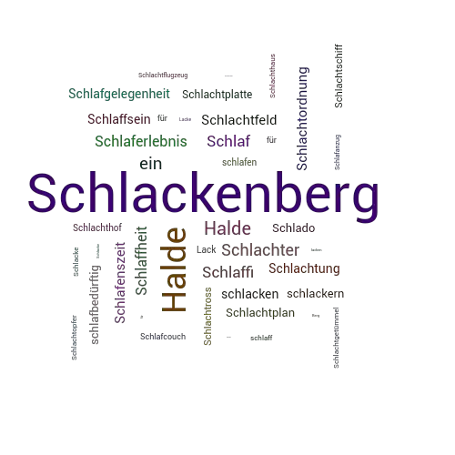Ein anderes Wort für Schlackenberg - Synonym Schlackenberg