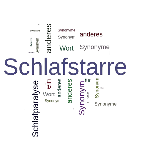 Ein anderes Wort für Schlafstarre - Synonym Schlafstarre