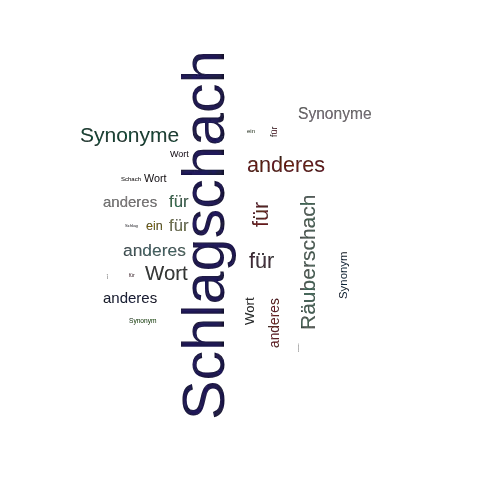 Ein anderes Wort für Schlagschach - Synonym Schlagschach
