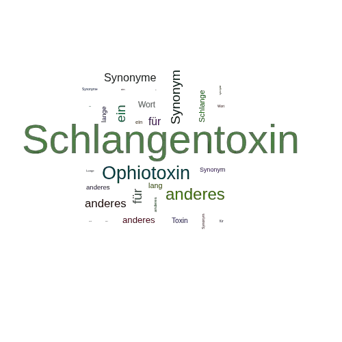 Ein anderes Wort für Schlangentoxin - Synonym Schlangentoxin