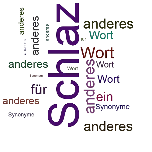 Ein anderes Wort für Schlaz - Synonym Schlaz