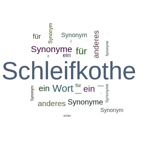 Ein anderes Wort für Schleifkothe - Synonym Schleifkothe