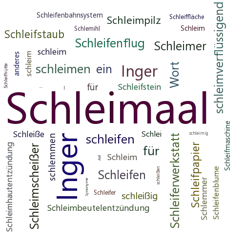 Ein anderes Wort für Schleimaal - Synonym Schleimaal