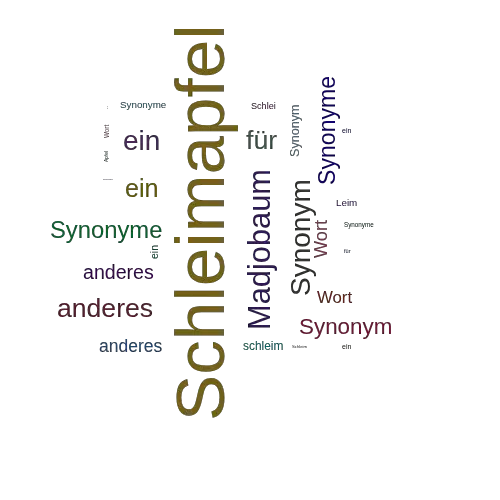 Ein anderes Wort für Schleimapfel - Synonym Schleimapfel