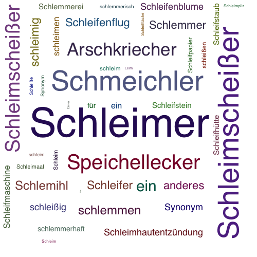 Ein anderes Wort für Schleimer - Synonym Schleimer