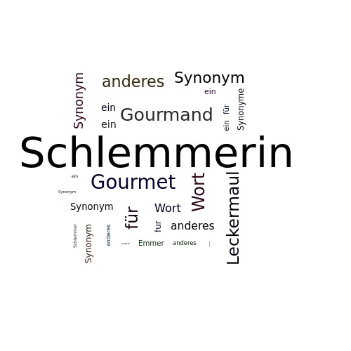 Ein anderes Wort für Schlemmerin - Synonym Schlemmerin