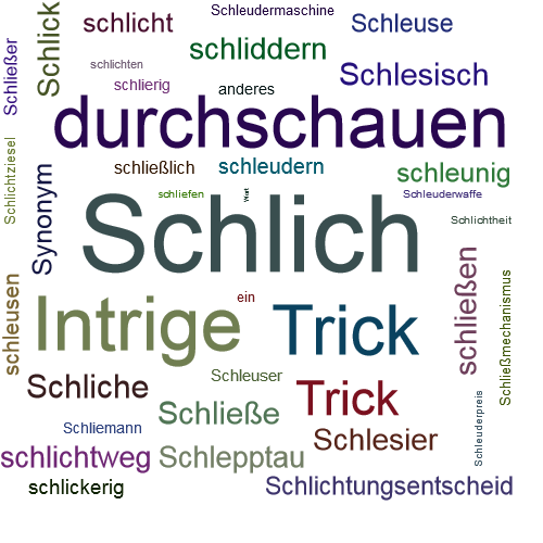 Ein anderes Wort für Schlich - Synonym Schlich