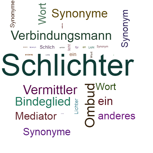 Ein anderes Wort für Schlichter - Synonym Schlichter