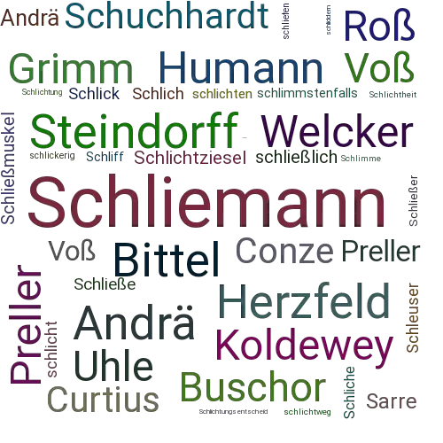 Ein anderes Wort für Schliemann - Synonym Schliemann