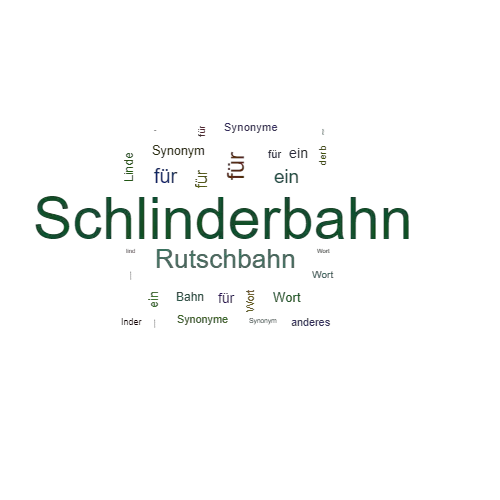 Ein anderes Wort für Schlinderbahn - Synonym Schlinderbahn