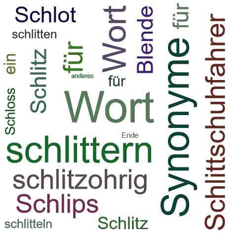 Ein anderes Wort für Schlitzblende - Synonym Schlitzblende