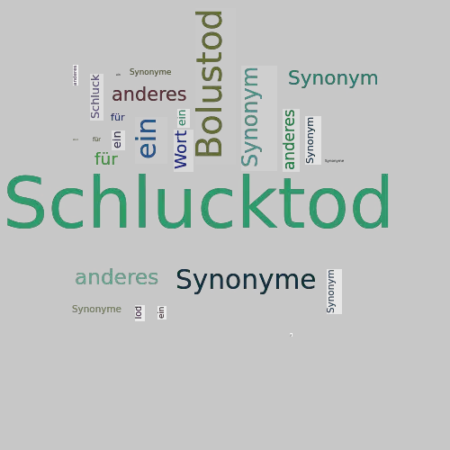 Ein anderes Wort für Schlucktod - Synonym Schlucktod