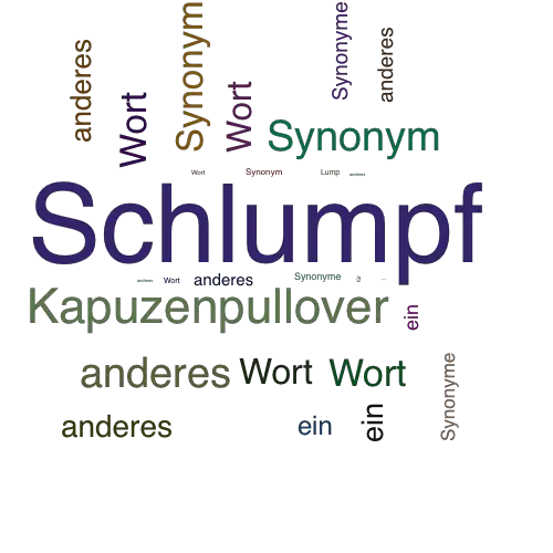 Ein anderes Wort für Schlumpf - Synonym Schlumpf