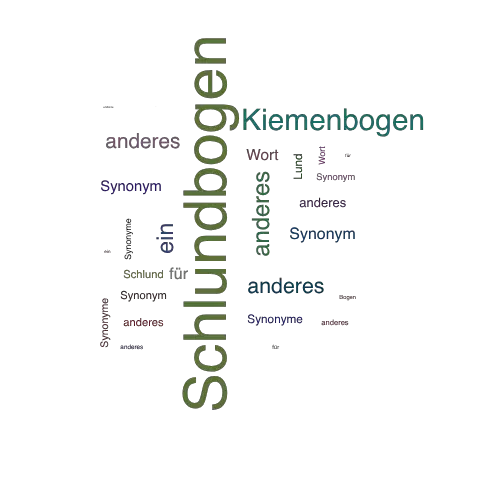 Ein anderes Wort für Schlundbogen - Synonym Schlundbogen