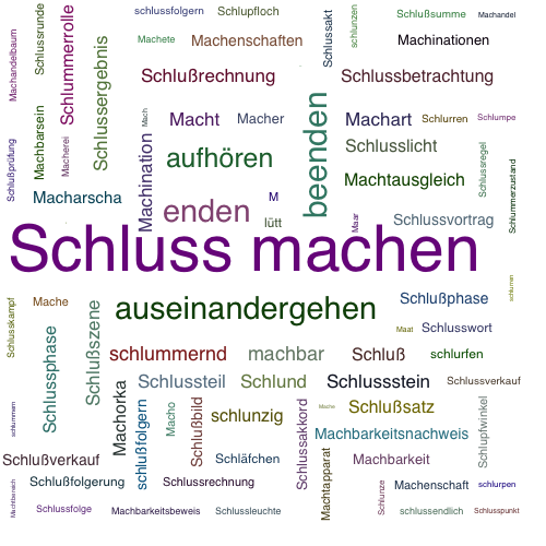 Schluss Machen Synonym Lexikothek Ein Anderes Wort Fur Schluss Machen